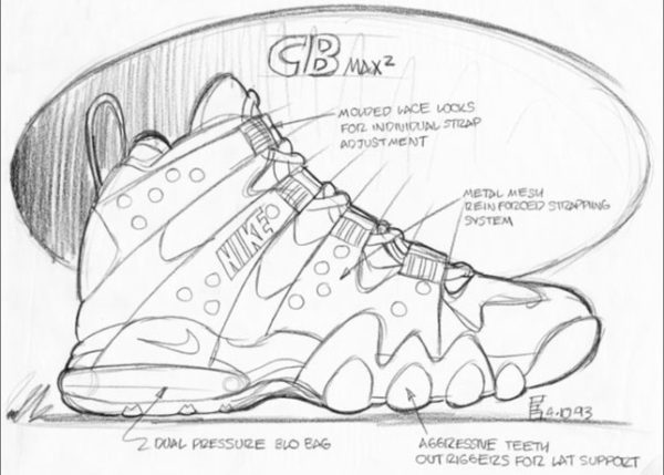 סקיצה מוקדמת: Nike Air Force Max2 CB